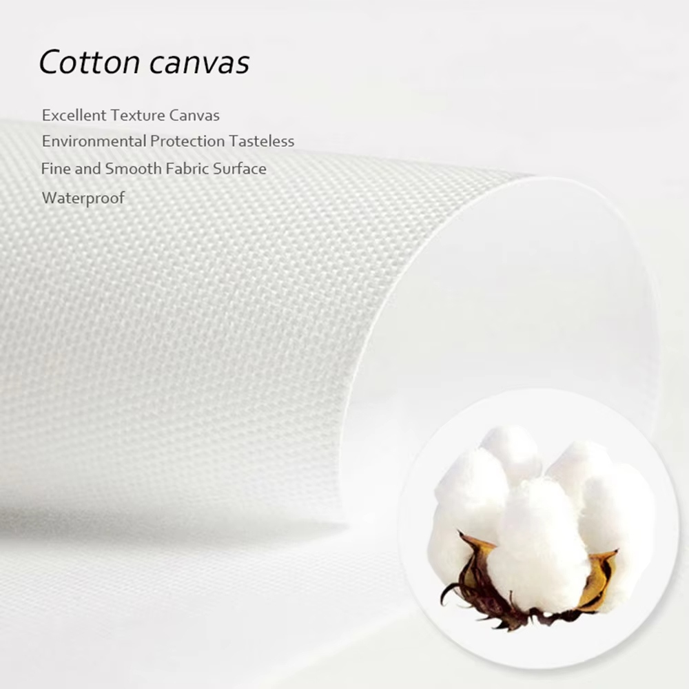 2026 How Lucky We Are Canvas P - Vintage Fashion Prints For Wall recension och pris